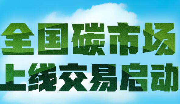 全國碳市場上線交易啟動,什么是碳排放權(quán)交易?